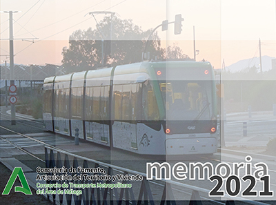 Memoria 2021