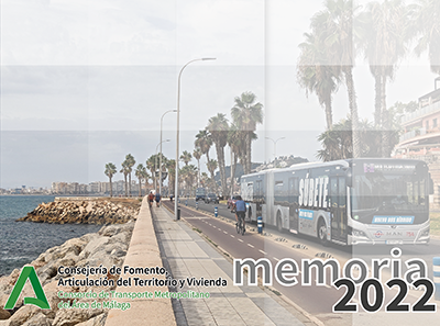 Memoria 2022