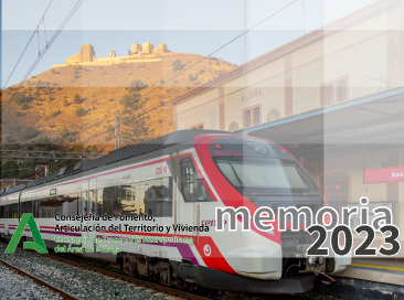 Memoria 2023