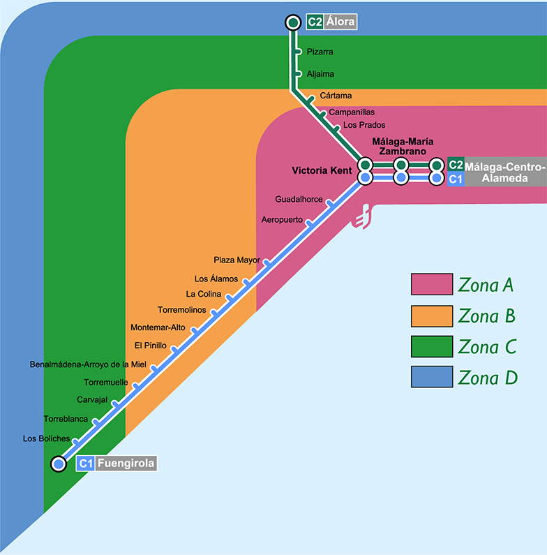 Zonificación Renfe Cercanías