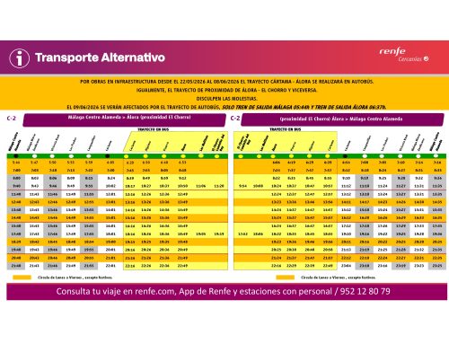 Servicios en autobús en lugar del ferrocarril de Cercanías C-2 con motivo de obras