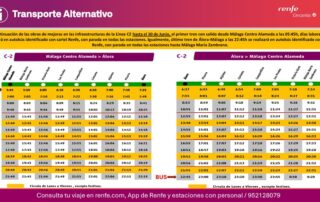 Servicios de Cercanías de la ruta C-2 prestados en autobús del 12 al 30 de junio