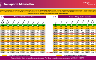 Servicios de Cercanías de la ruta C-2 prestados en autobús del 12 al 30 de junio