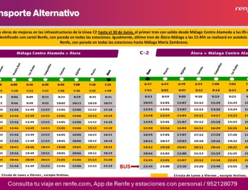 Servicios de Cercanías de la ruta C-2 prestados en autobús del 12 al 30 de junio