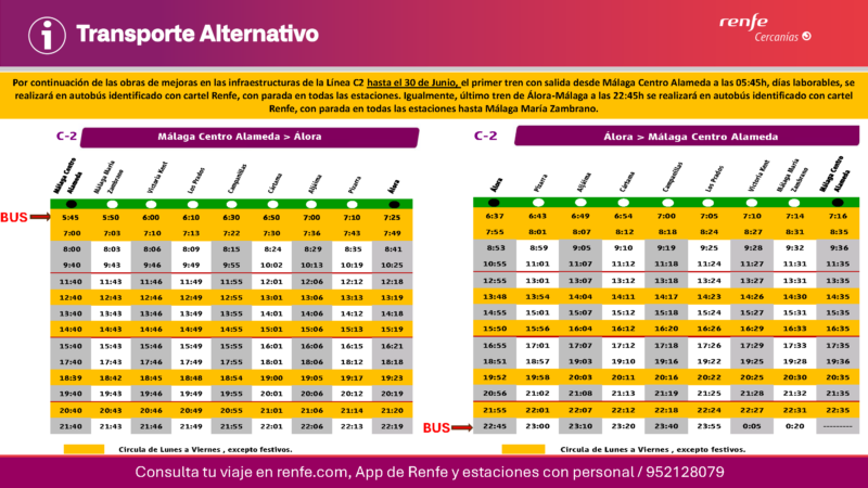 Servicios de Cercanías de la ruta C-2 prestados en autobús del 12 al 30 de junio