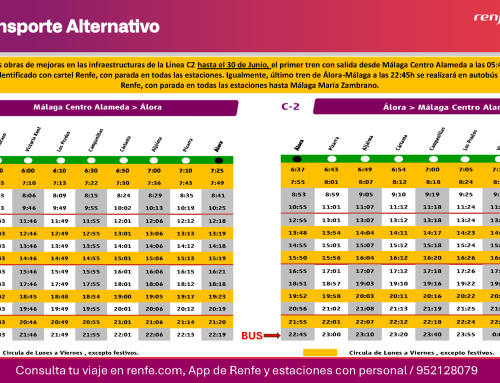Servicios de Cercanías de la ruta C-2 prestados en autobús del 12 al 30 de junio