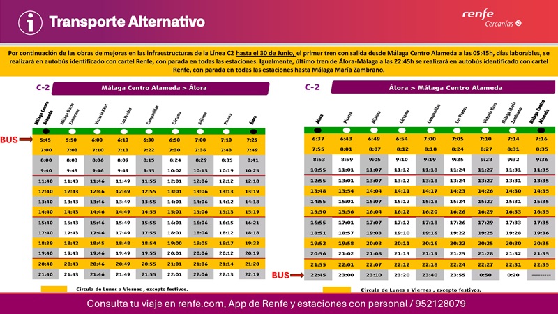 Servicios de Cercanías de la ruta C-2 prestados en autobús del 12 al 30 de junio