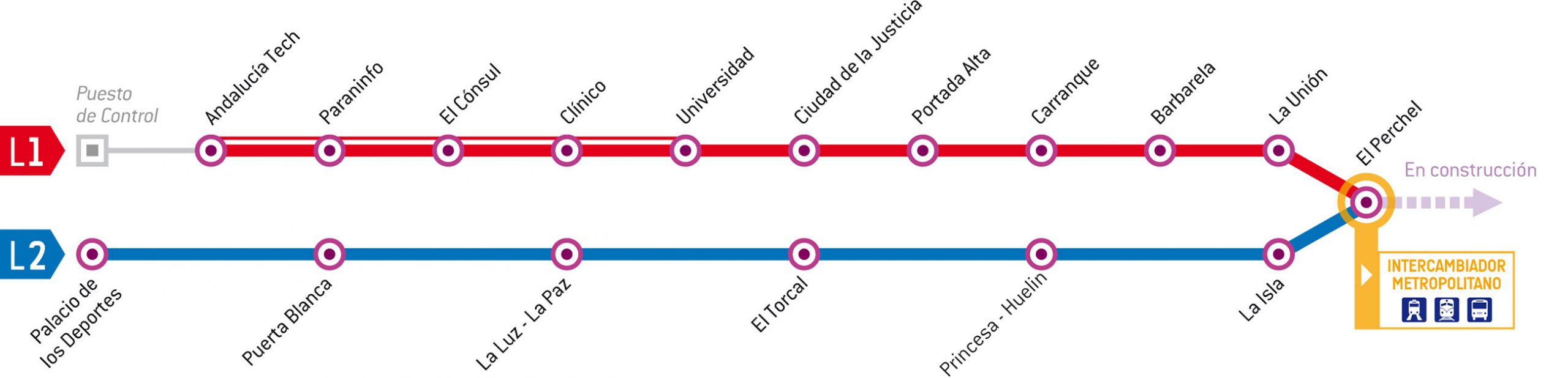 Líneas de Metromálaga